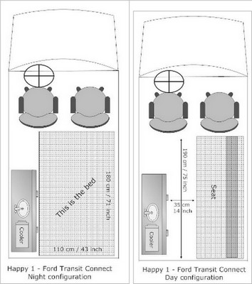 Ford Connect Minicamper Plattegrond